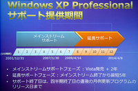 XP_schedule.jpg